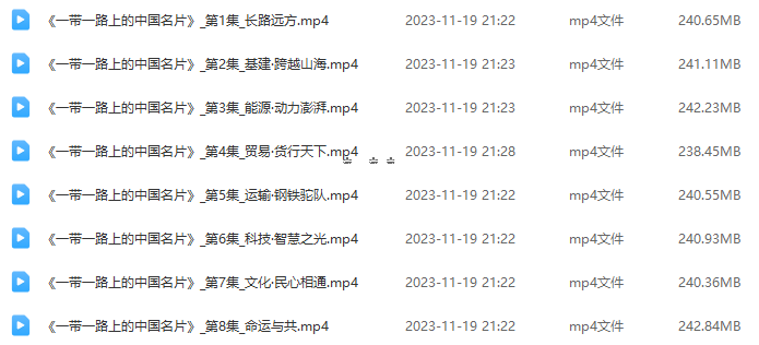央视纪录片《一带一路上的中国名片》全8集百度网盘下载