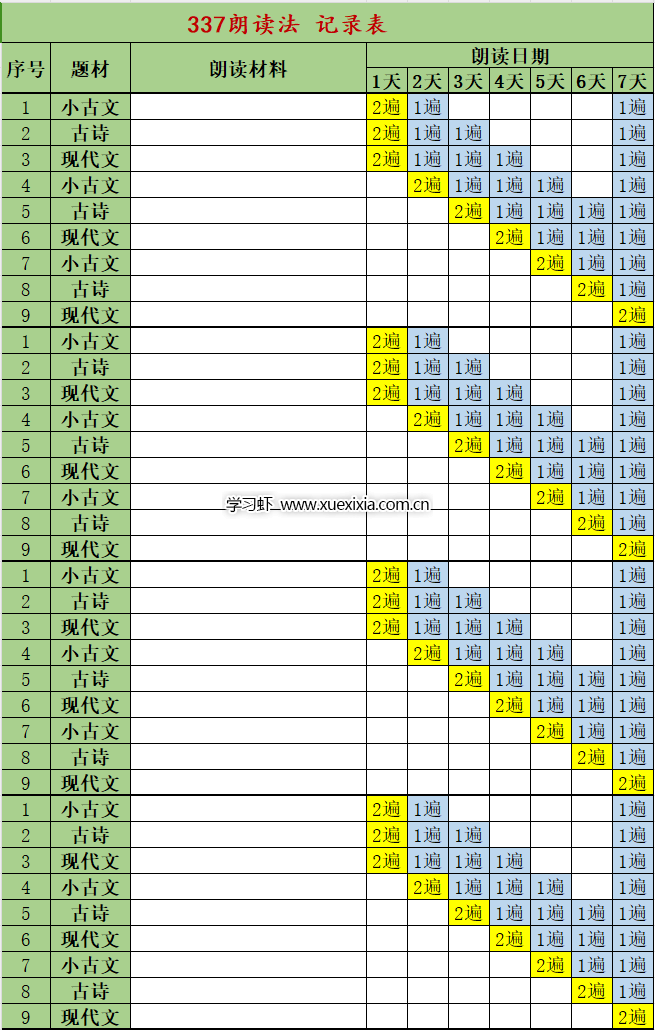 小学1-6年级语文《每日晨读》网盘下载 含朗读法记录表