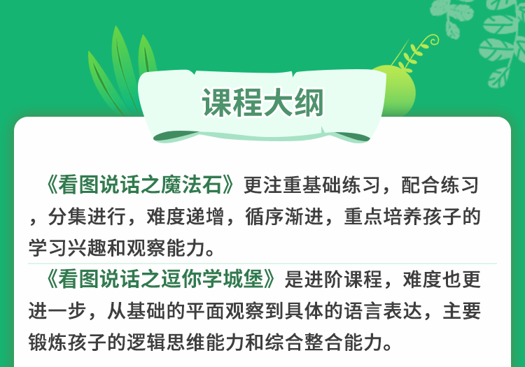 小灯塔系列：适用3-8岁儿童的《看图说话》提高表达能力和逻辑思维能力