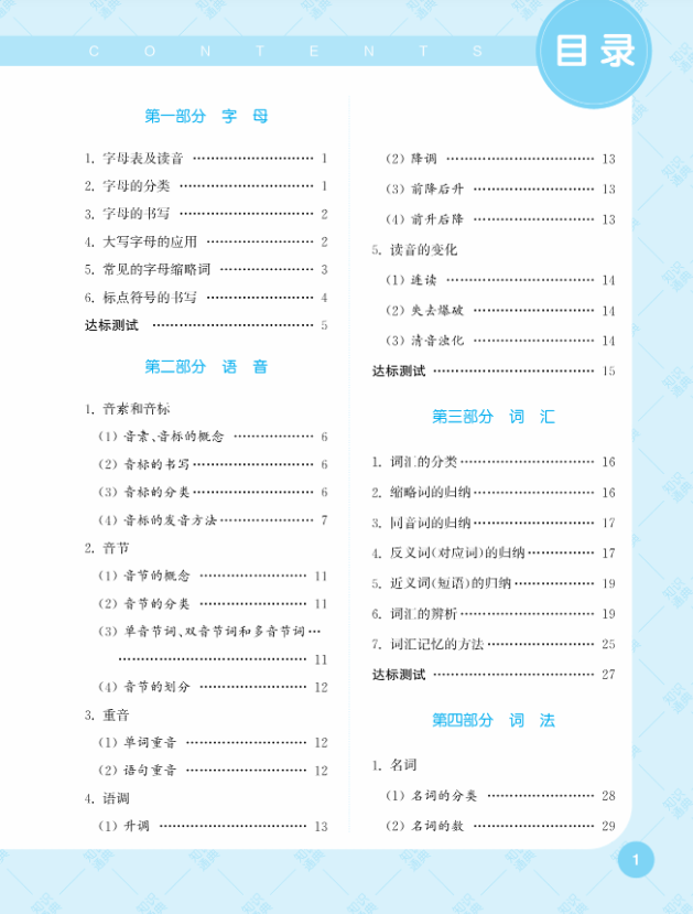 小学语文、数学、英语《知识通典》电子版PDF下载