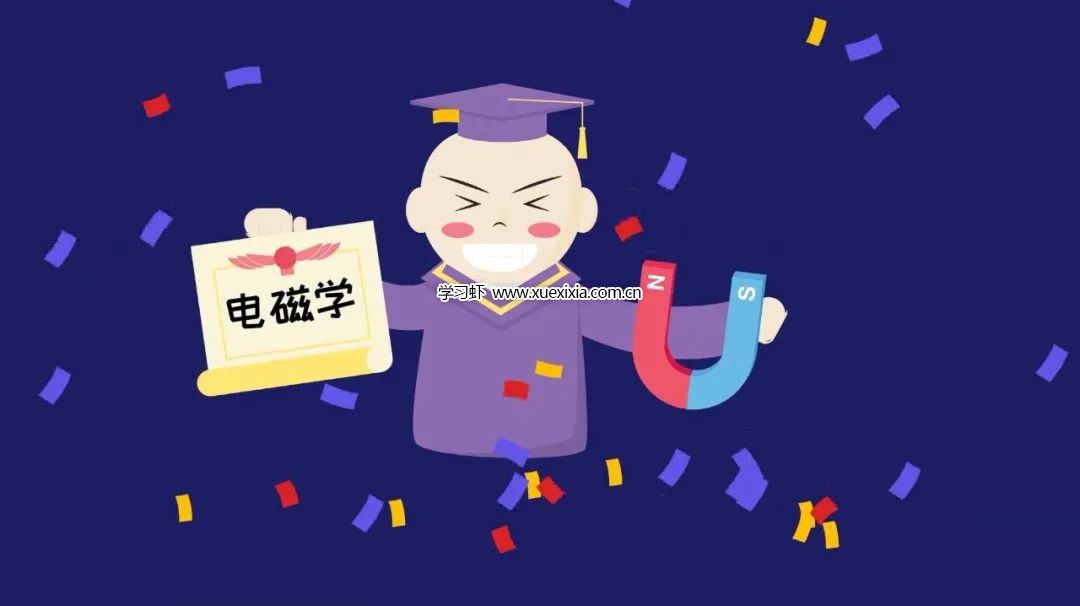 《李永乐老师给孩子讲物理》10集动画视频全集网盘下载