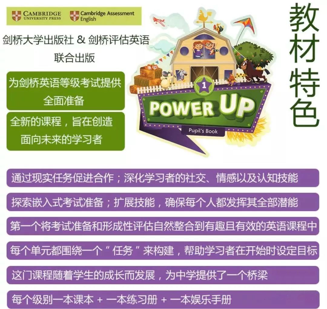 剑桥考评部认证的小学教材Power Up全套资源下载