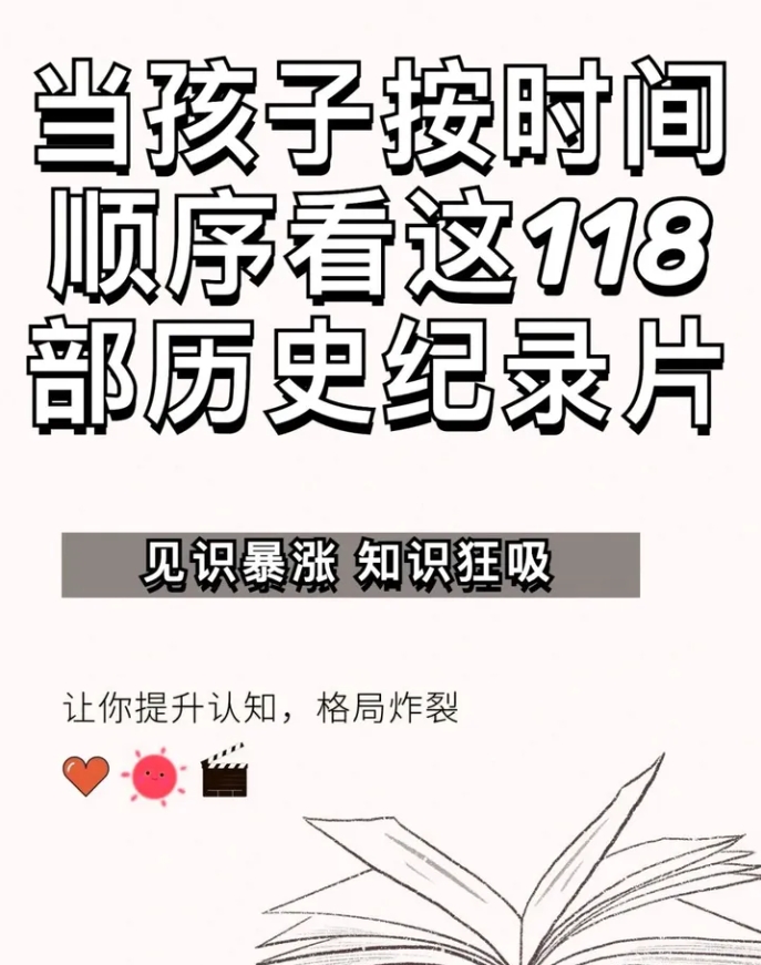 不愧是央视力荐118部按时间顺序整理的历史纪录片合集已打包