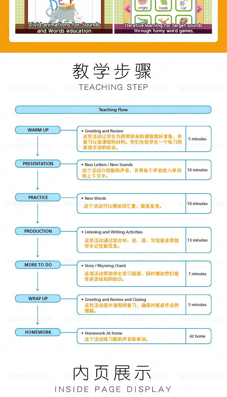 自然拼读小学发音教材Phonics Sounds Great1-5册电子版网盘下载